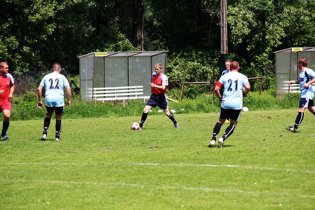 Klasa B: Błękitni - Victoria 14:0