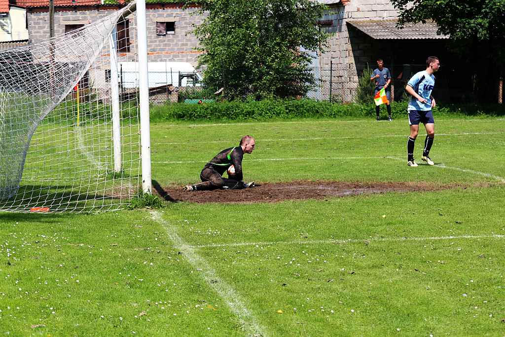 Klasa B: Błękitni - Victoria 14:0