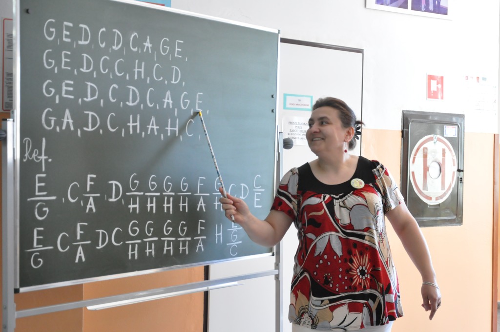 VIII Konkurs Regionalny Jestem Zaradny
