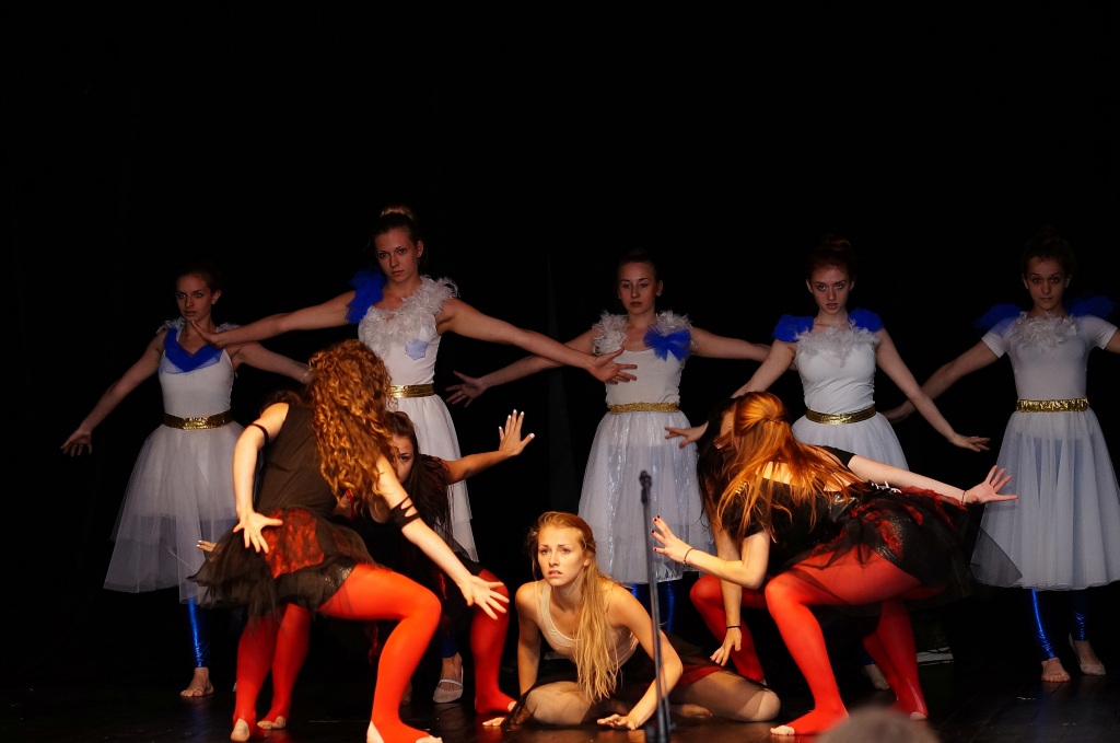Podsumowanie działalności kół teatralnych