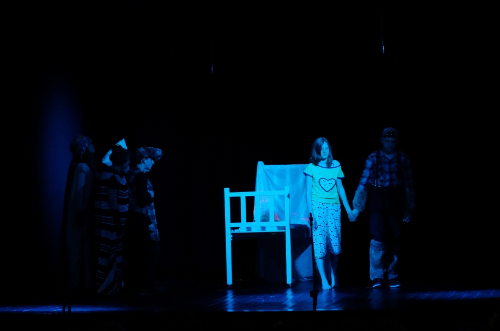 Podsumowanie działalności kół teatralnych
PINOKIO i ZONK