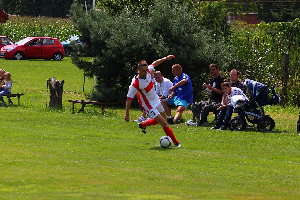 Klasa A: Albatros - Wilki 1:0