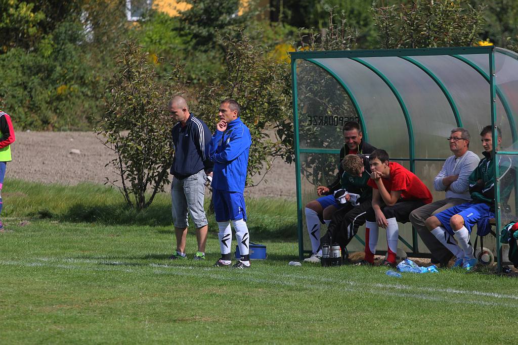 Klasa A: Albatros - Przyszłość 0:0