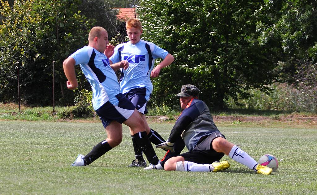 Klasa B: Błękitni - Platan 9:2