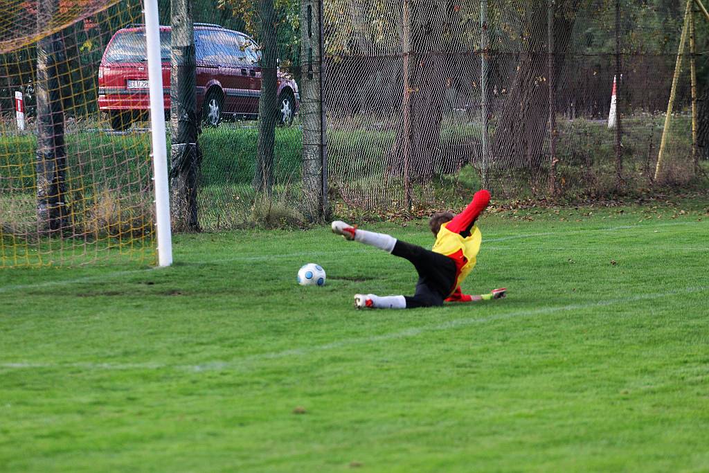 Okręgówka: Iskra - Konfeks 3:0