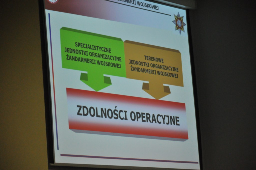 O systemie zarządzania kryzysowego w PWSZ