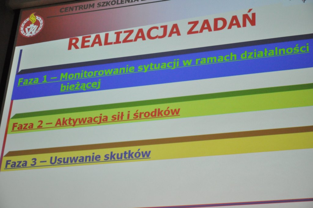 O systemie zarządzania kryzysowego w PWSZ