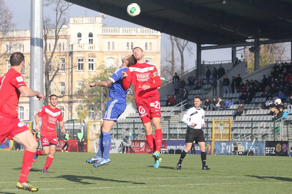 Miedź Legnica - GKS Tychy 0:0