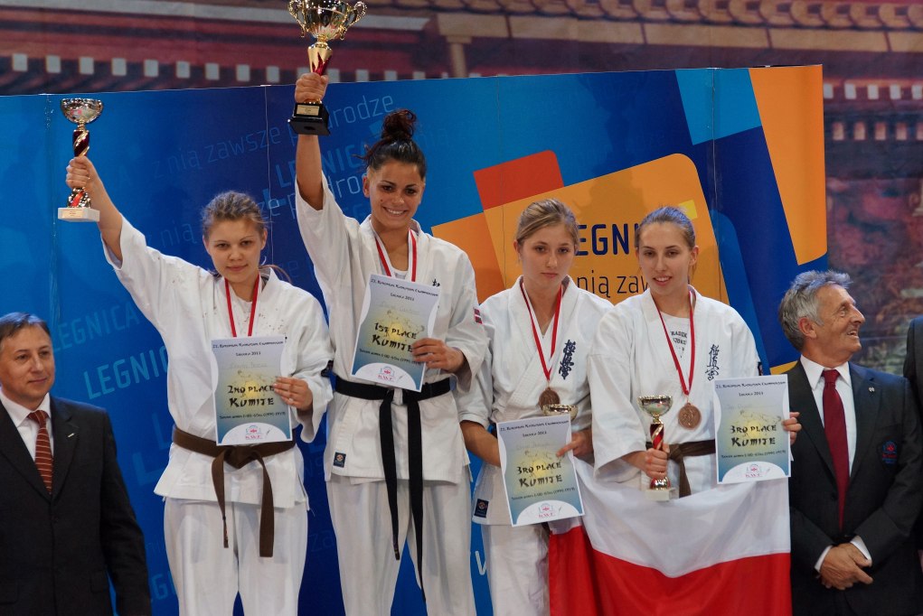 Mistrzostwa Europy Karate Kyokushin
