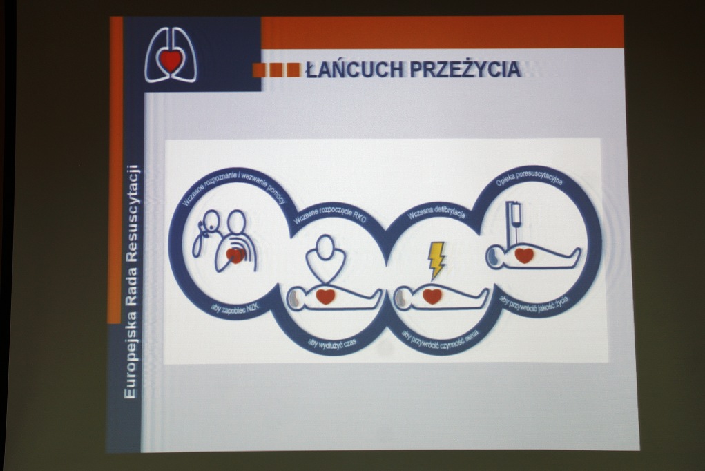 Kurs Pierwszej Pomocy