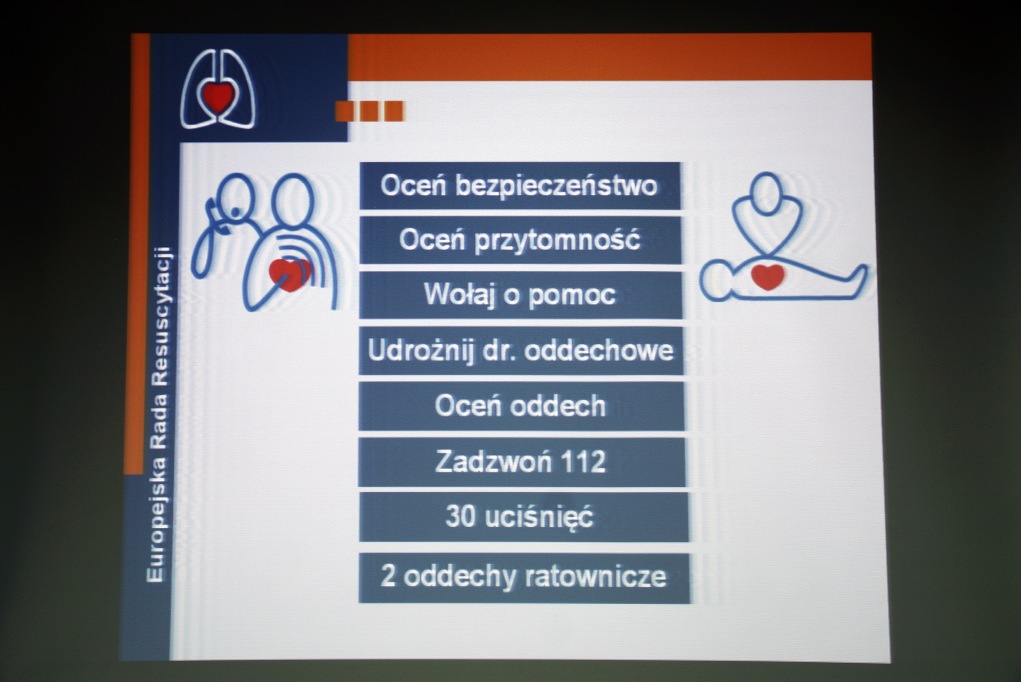 Kurs Pierwszej Pomocy