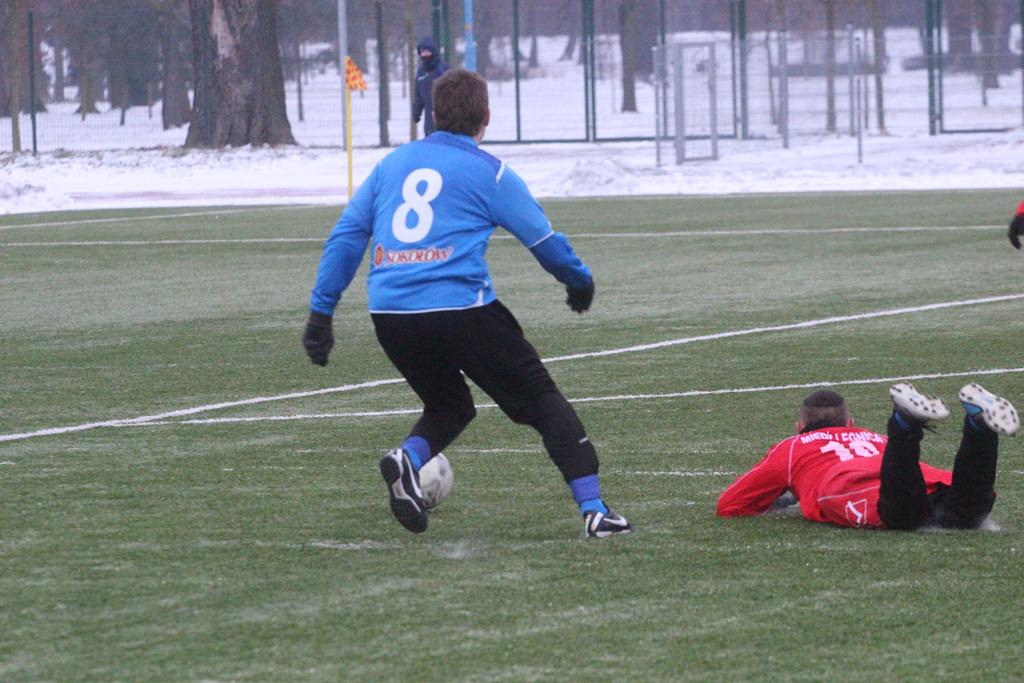 Sparing: Miedź Legnica CLJ - Lech Poznań CLJ 1:5