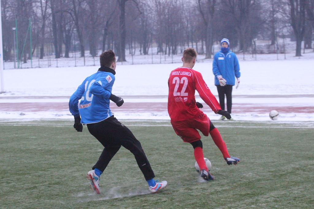 Sparing: Miedź Legnica CLJ - Lech Poznań CLJ 1:5