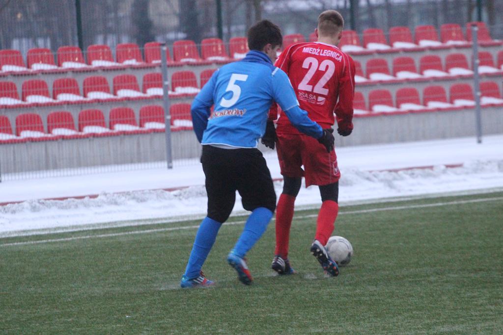 Sparing: Miedź Legnica CLJ - Lech Poznań CLJ 1:5