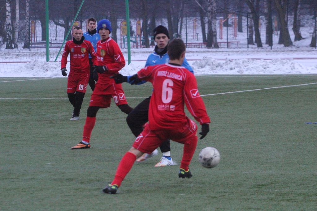 Sparing: Miedź Legnica CLJ - Lech Poznań CLJ 1:5