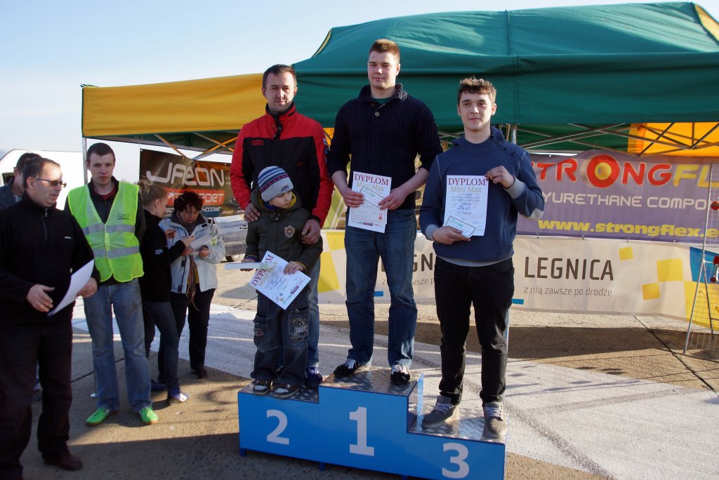 I runda Mini Max