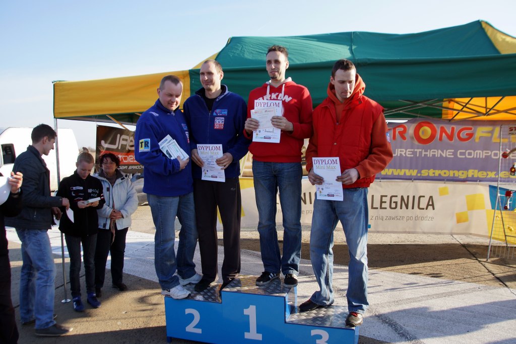 I runda Mini Max