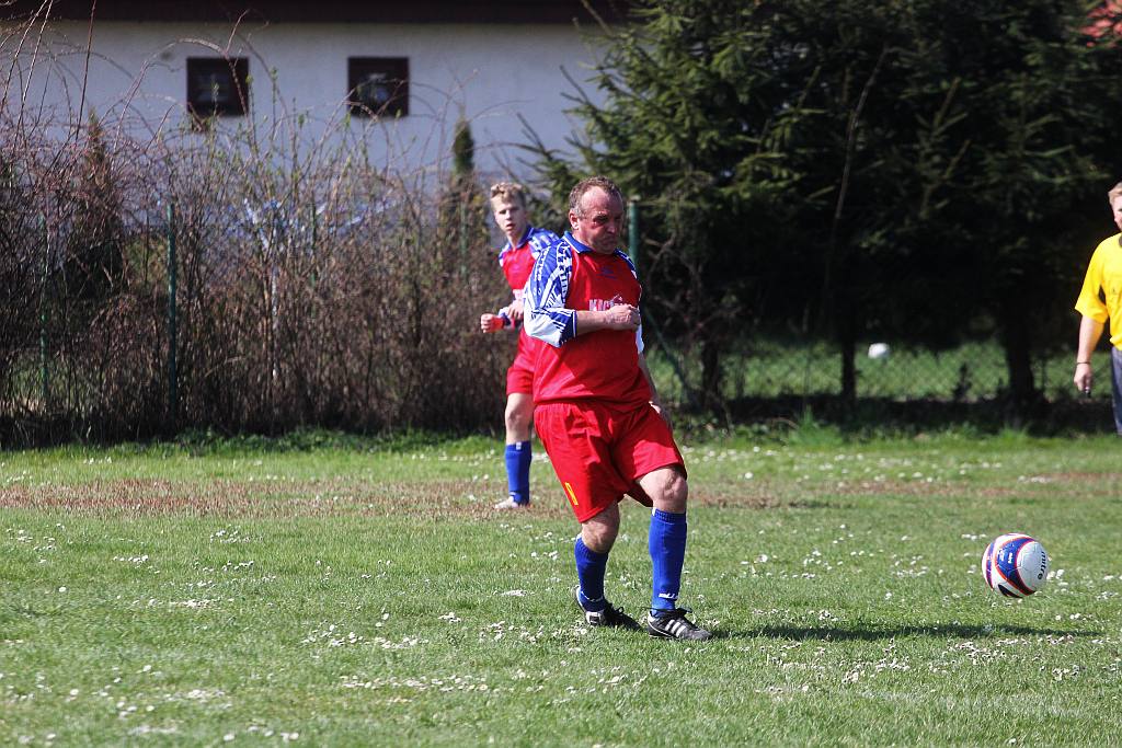 Klasa B: Czarni - Kaczawa II 0:6