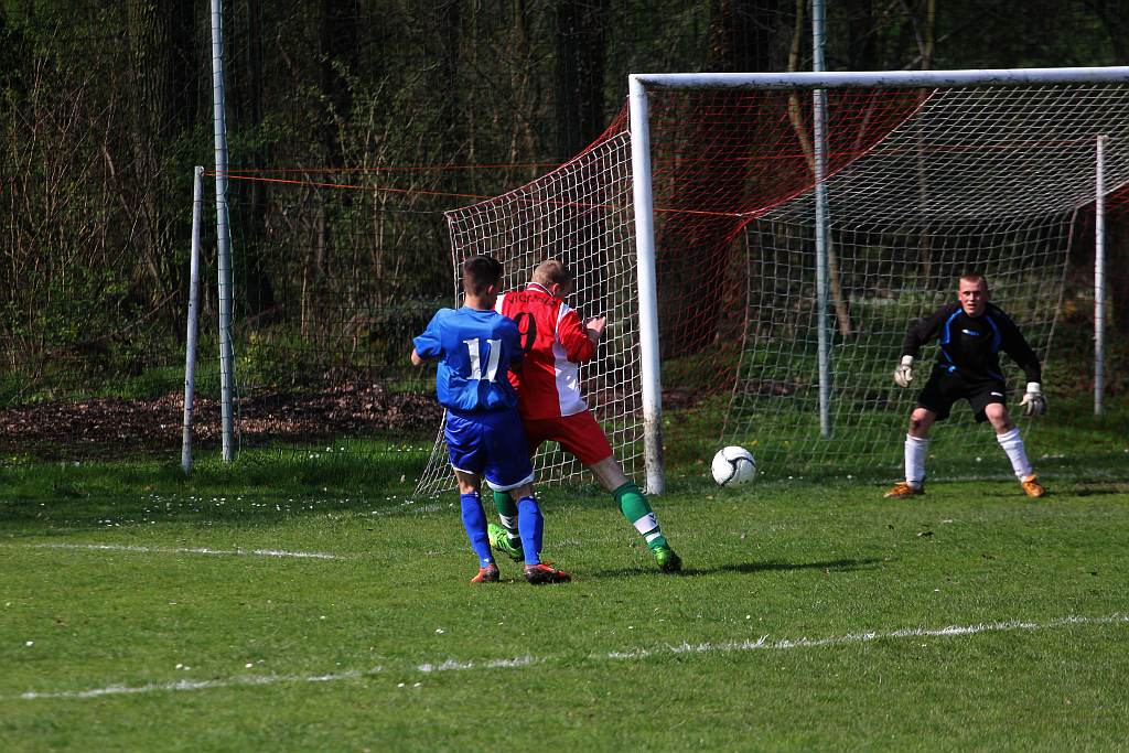 Klasa B: Kaczawa II - Victoria 7:1