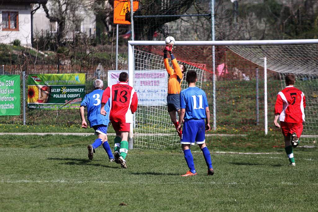 Klasa B: Kaczawa II - Victoria 7:1