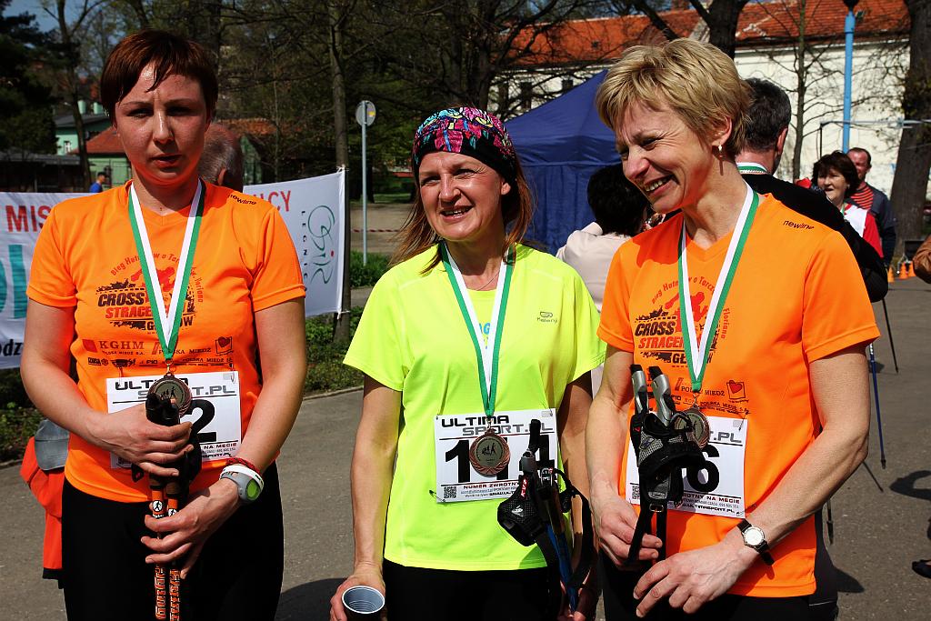 III Mistrzostwa Legnicy w Nordic Walking