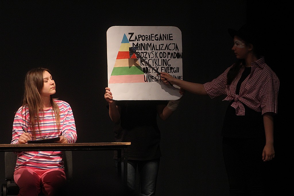 Przegląd Teatralny EKO-TEATR