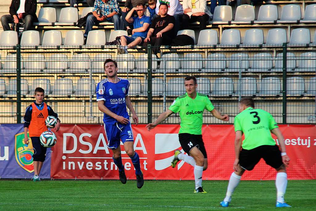I liga: Miedź - Dolcan 0:3
