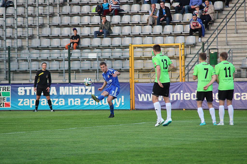 I liga: Miedź - Dolcan 0:3