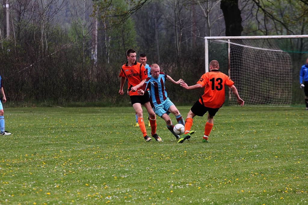 Klasa B: Victoria - Orzeł 0:2