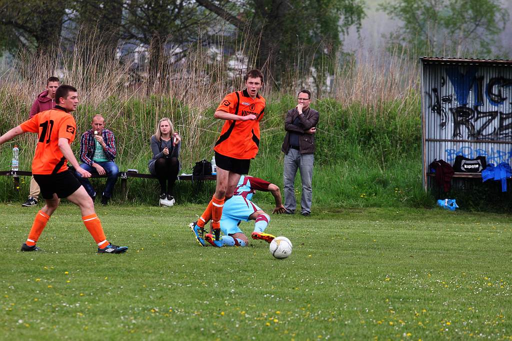 Klasa B: Victoria - Orzeł 0:2
