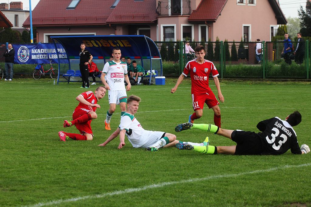 CLJ: Miedź - Śląsk 2:4