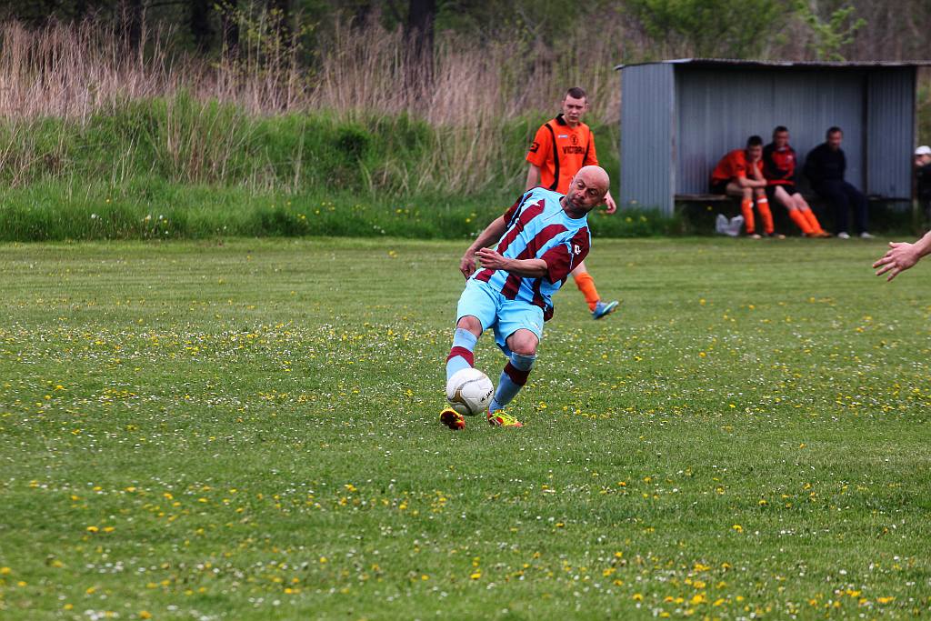 Klasa B: Victoria - Orzeł 0:2