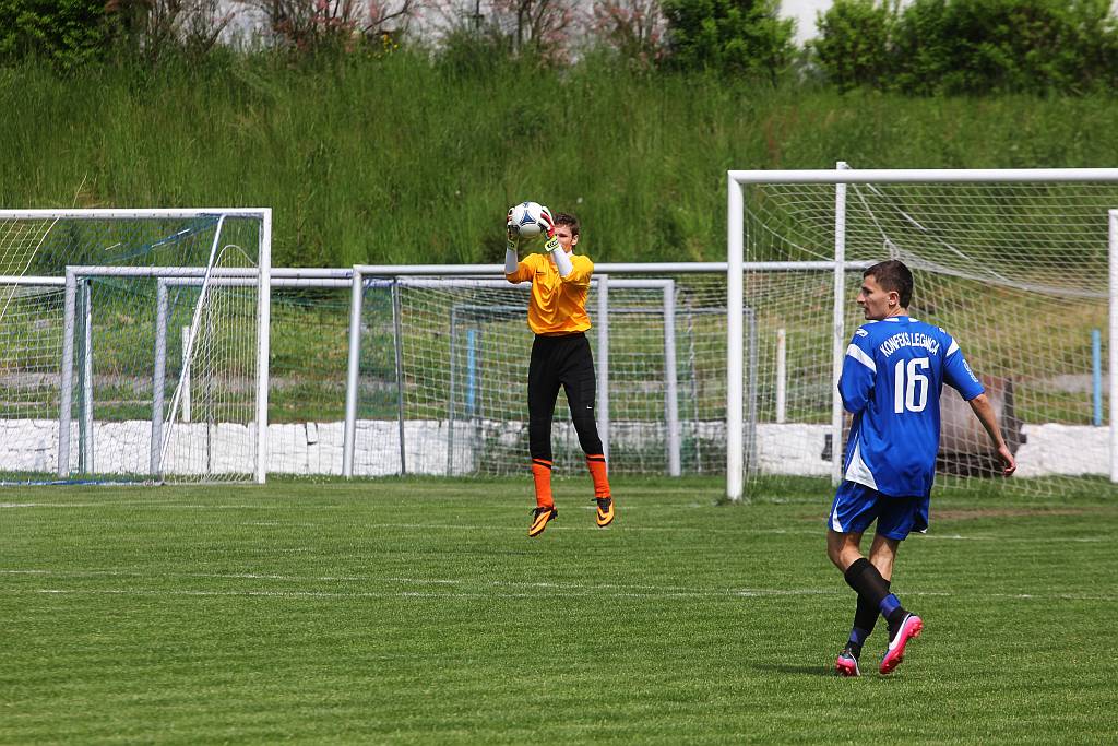 Okręgówka: Konfeks - Iskra 1:1