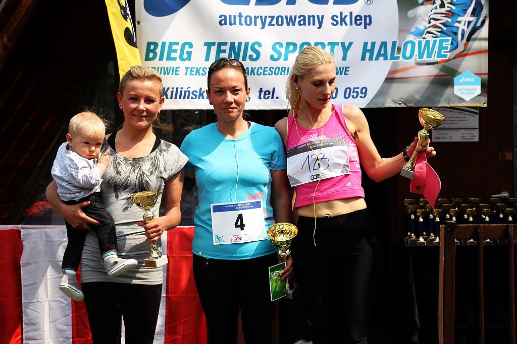 Zawody biegowe w Legnickim Polu cz.3
