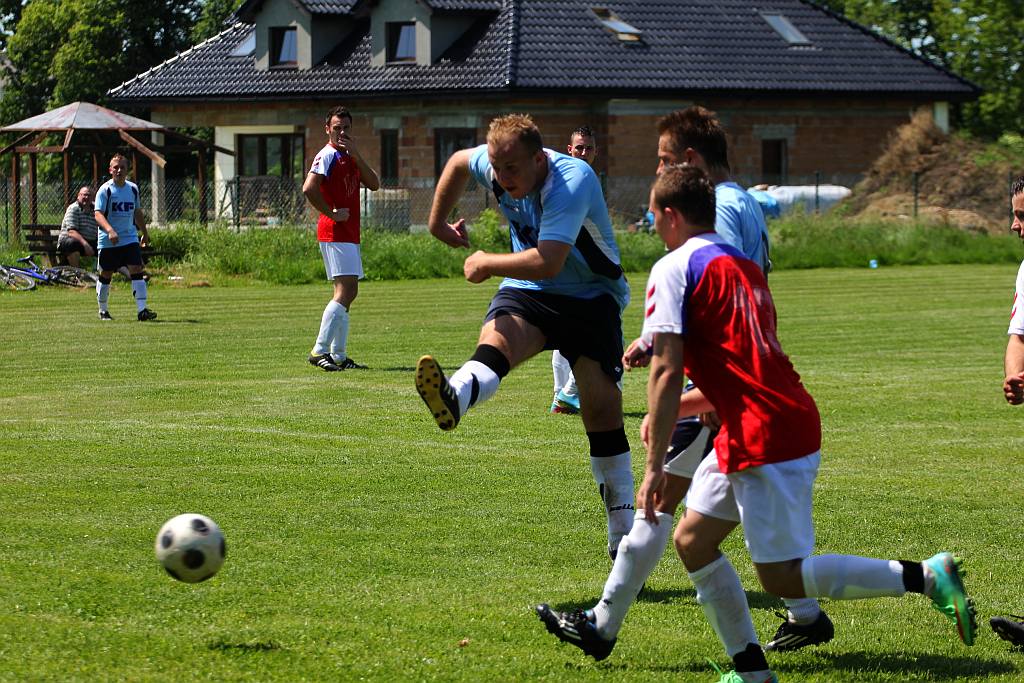 Klasa B: Victoria - Błękitni 1:13