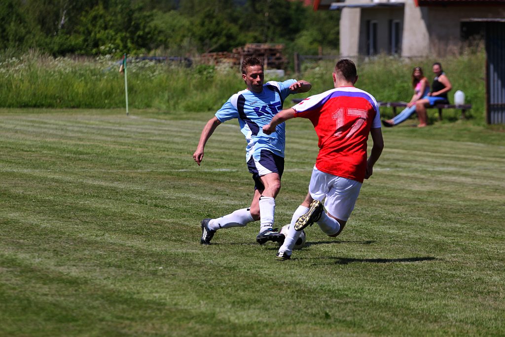 Klasa B: Victoria - Błękitni 1:13