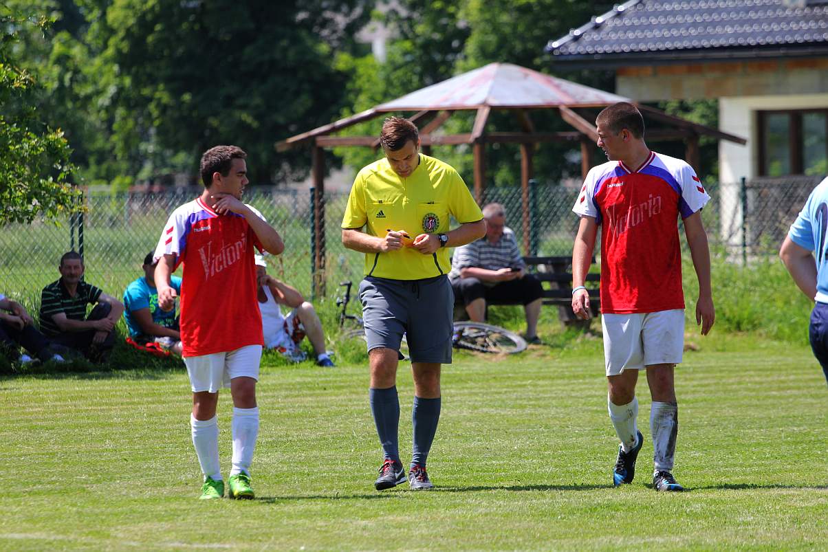 Klasa B: Victoria - Błękitni 1:13