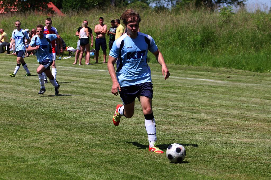 Klasa B: Victoria - Błękitni 1:13