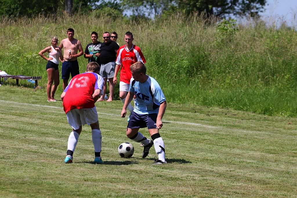 Klasa B: Victoria - Błękitni 1:13