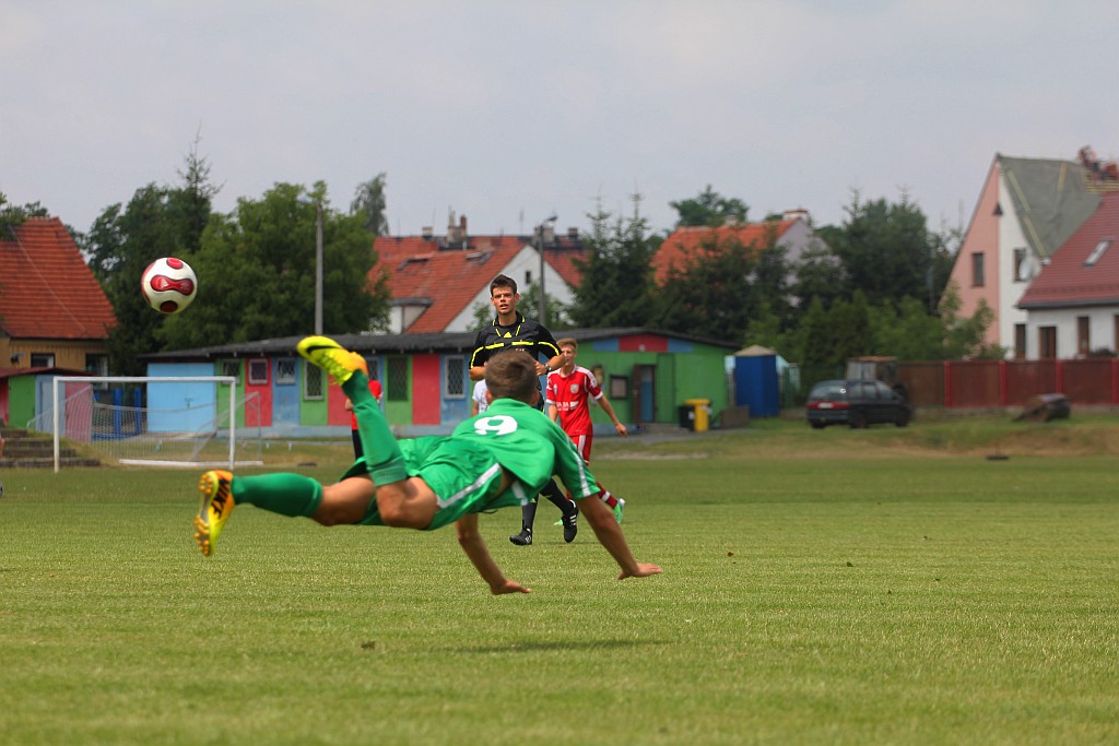 Sparing: Miedź II - Motobi 0:3