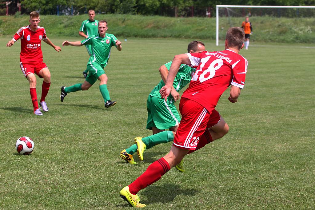 Sparing: Miedź II - Motobi 0:3