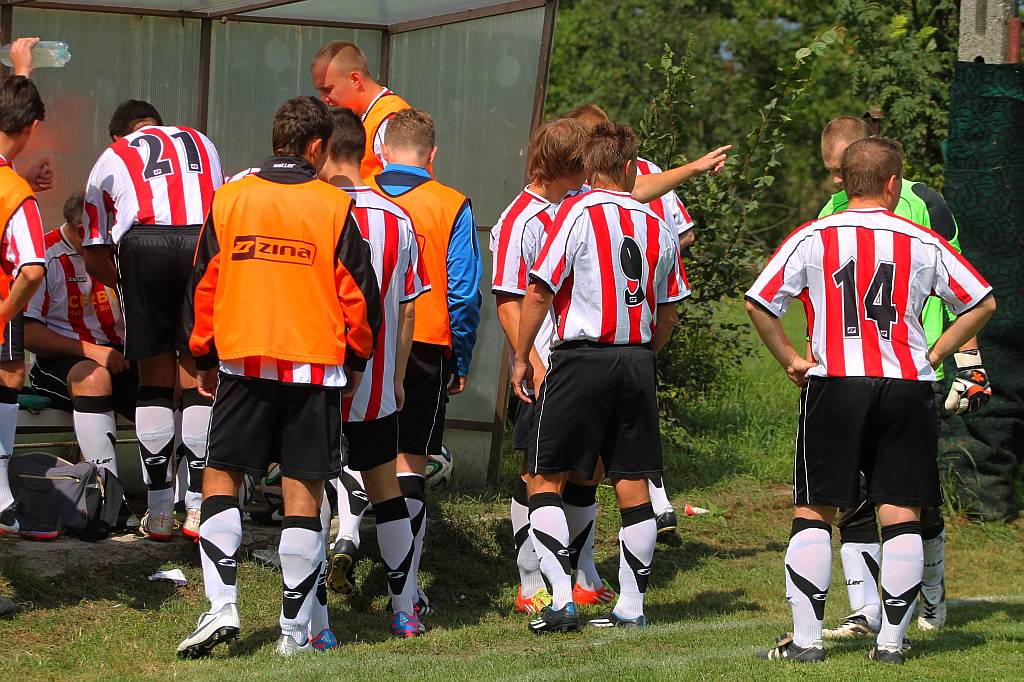 Klasa A: Błękitni - Unia 7:1 (4:0).