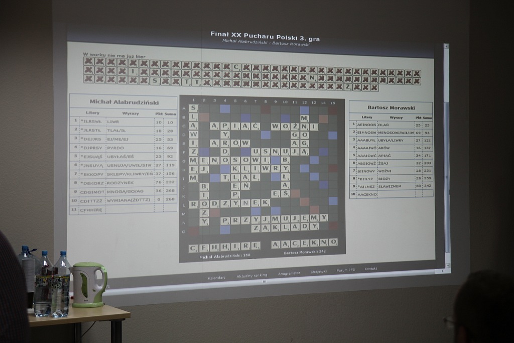 Puchar Polski w Scrabble o puchar Hotelu Gwarna cz4