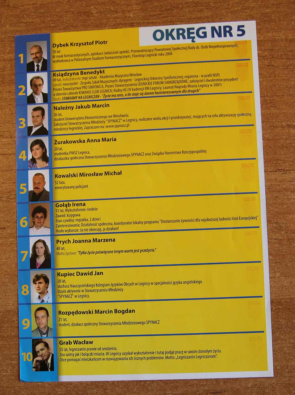 Kampania wyborcza 2010 r. na ulotkach