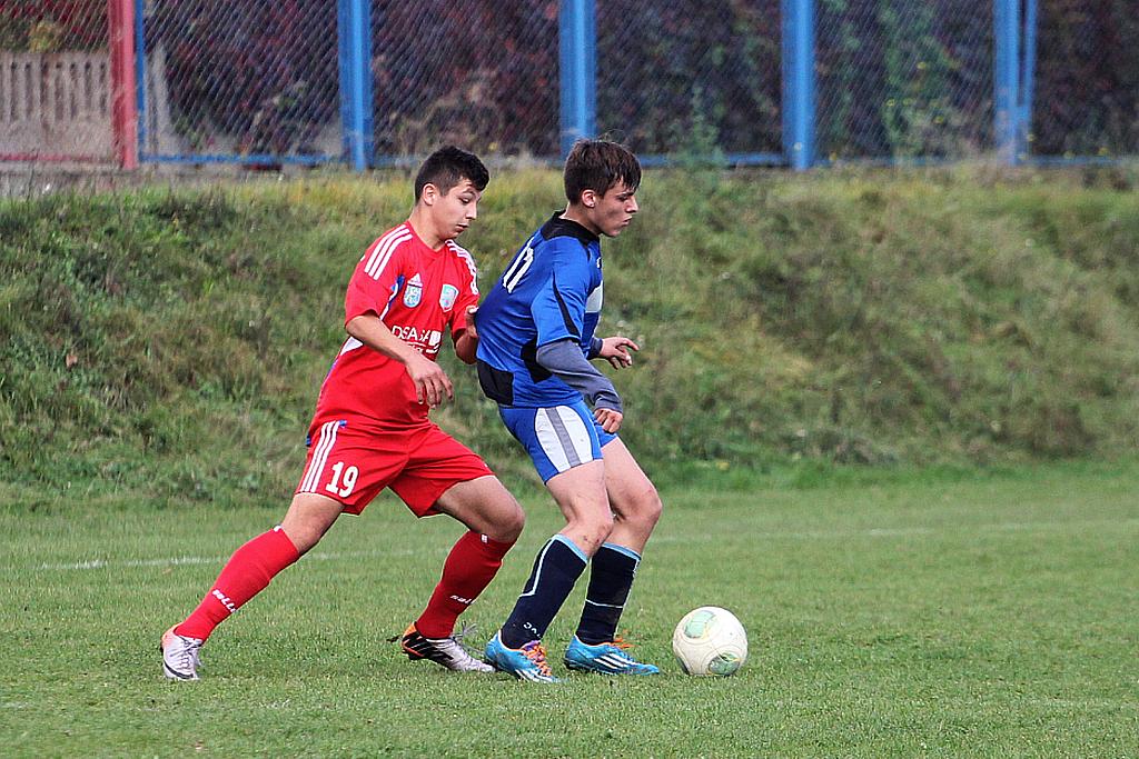 LOJS: Miedź – Chojnowianka 8:0 (5:0)