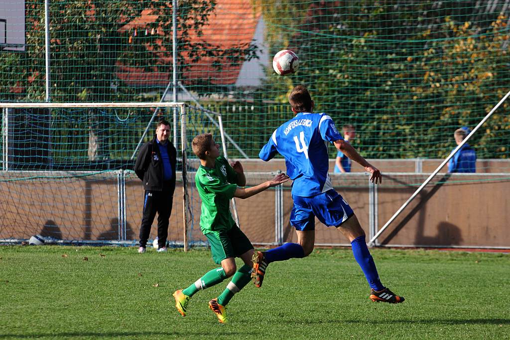 Okręgówka: KS Legnickie Pole - Konfeks 0:0