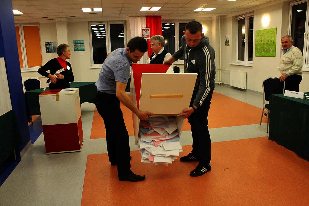 Wybory samorządowe cz 2