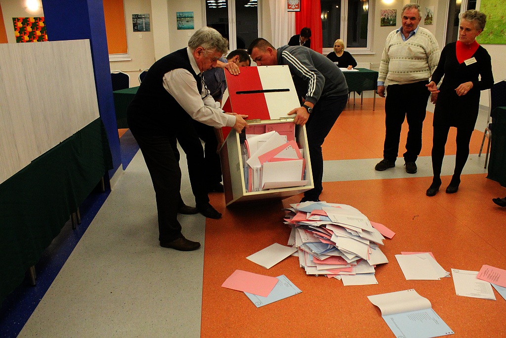 Wybory samorządowe cz 2