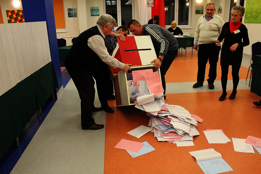 Wybory samorządowe cz 2