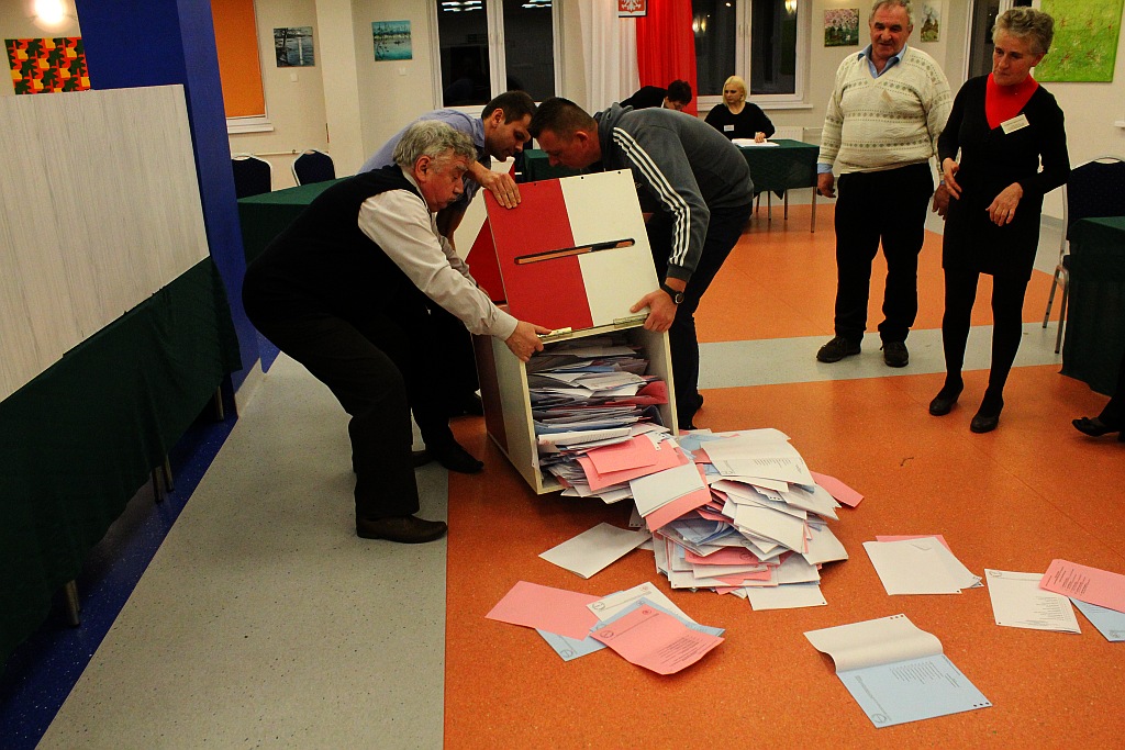 Wybory samorządowe cz 2